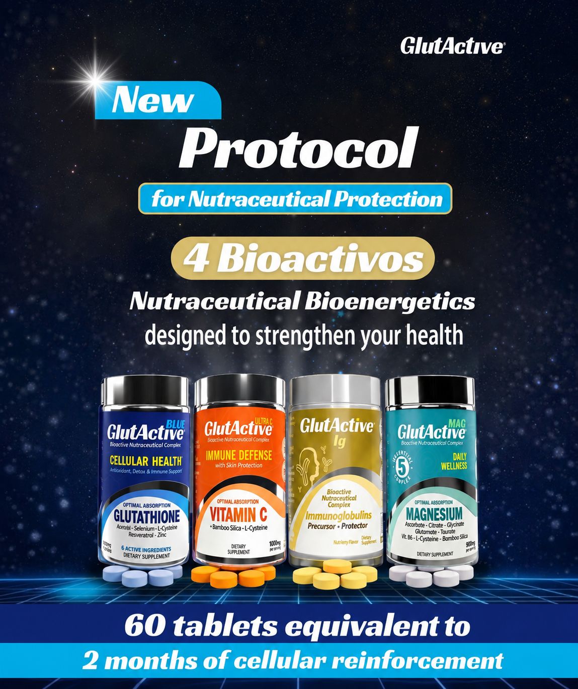 NutraCellular Protection Protocol – 4 Bioactives (Combo Sold EXCLUSIVELY by this Website)
