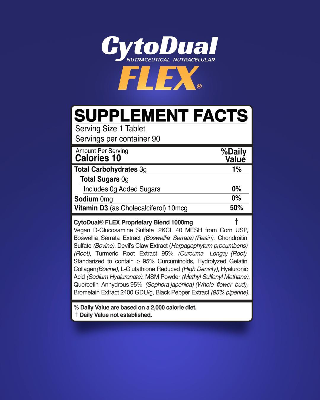 CytoDual Flex – Joint & mobility support | Glucosamine, Chondroitin, MSM, Collagen. Chewables – 90 Days